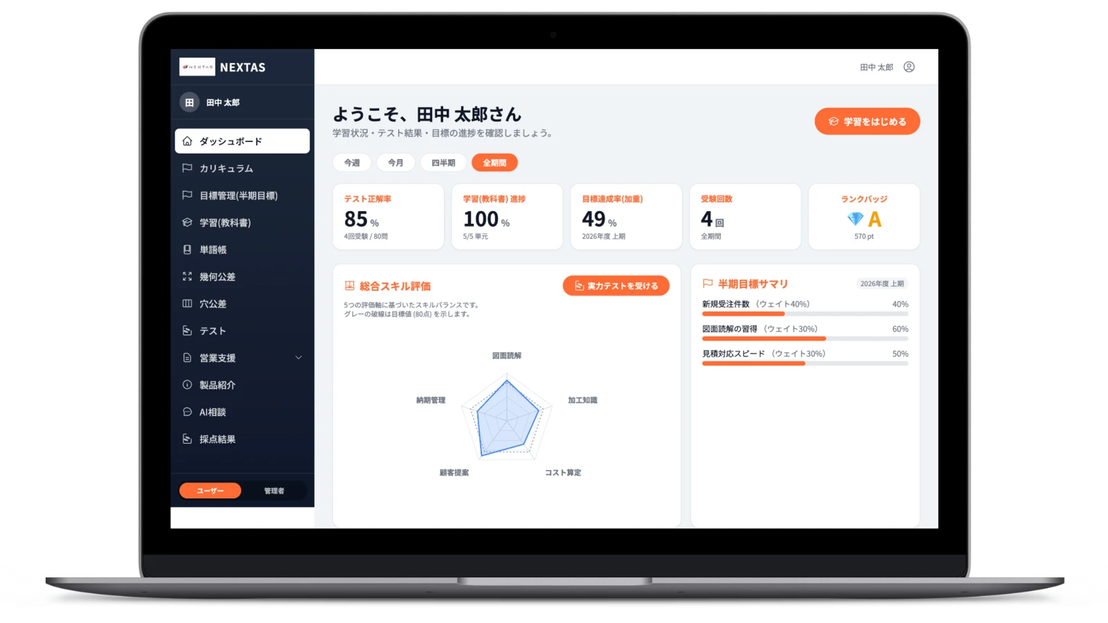 ノートPCに表示されたNEXTASのダッシュボード画面。